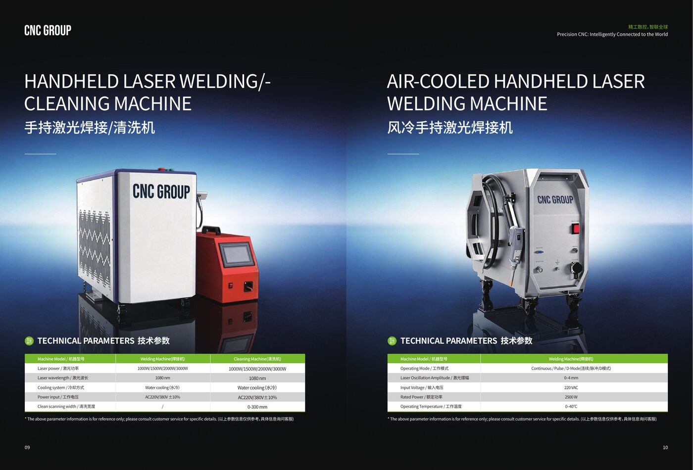 Water-Cooled Welding